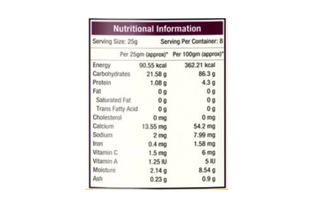 NourishVitals Plum Candy    Jar  200 grams
